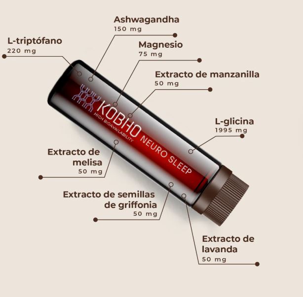 Kobho Neuro Sleep 28 Dosis