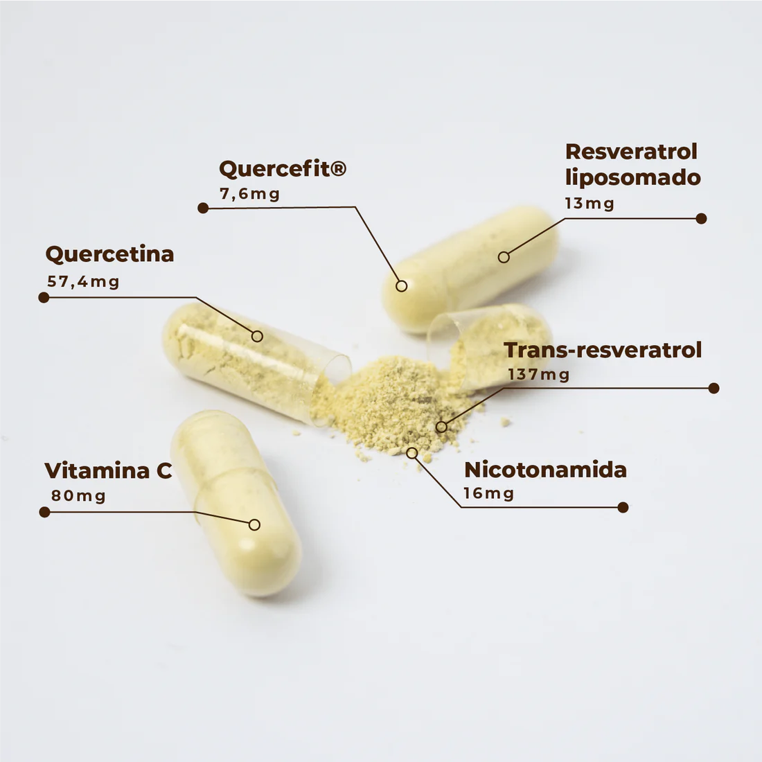 Kobho Trans-Resveratrol con Quercetina 60 cápsulas