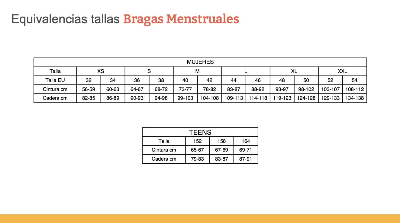 Enna Braga Menstrual Adolescente